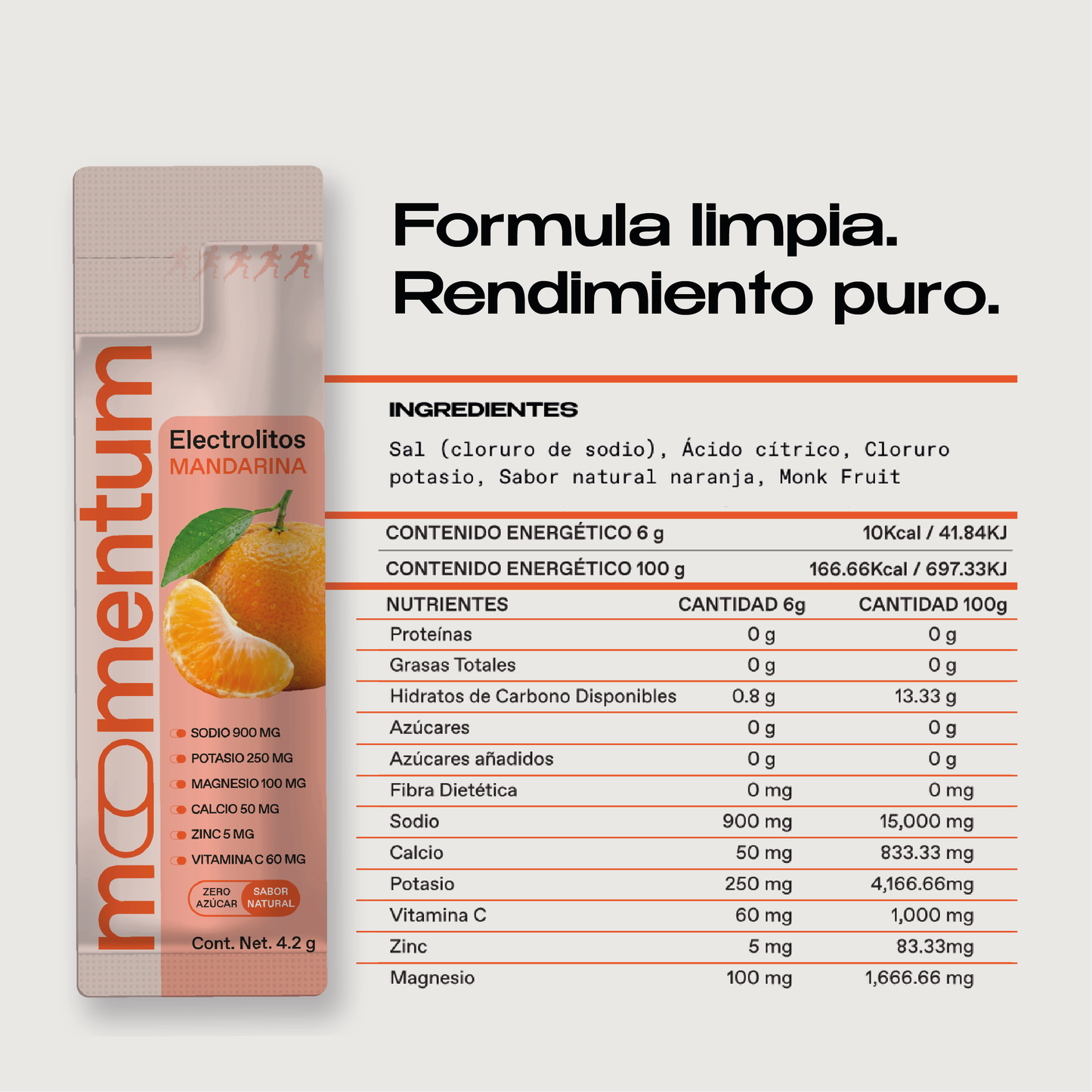 Electrolitos sin azúcar sabor mandarina Momentum — vista 2