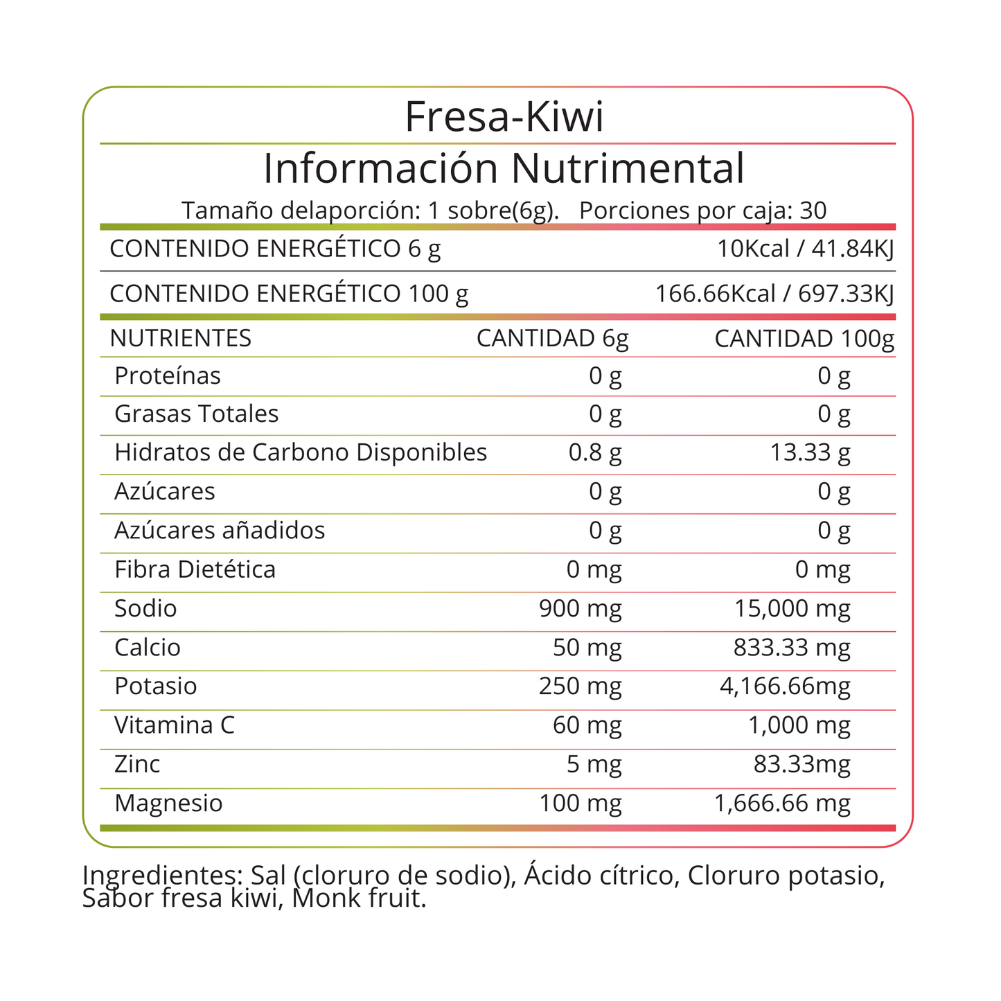 Electrolitos Fresa-Kiwi Salty