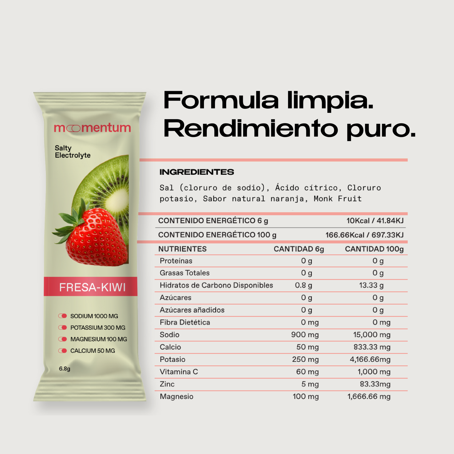 Electrolitos Fresa-Kiwi