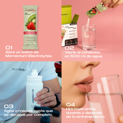 Electrolitos Fresa-Kiwi