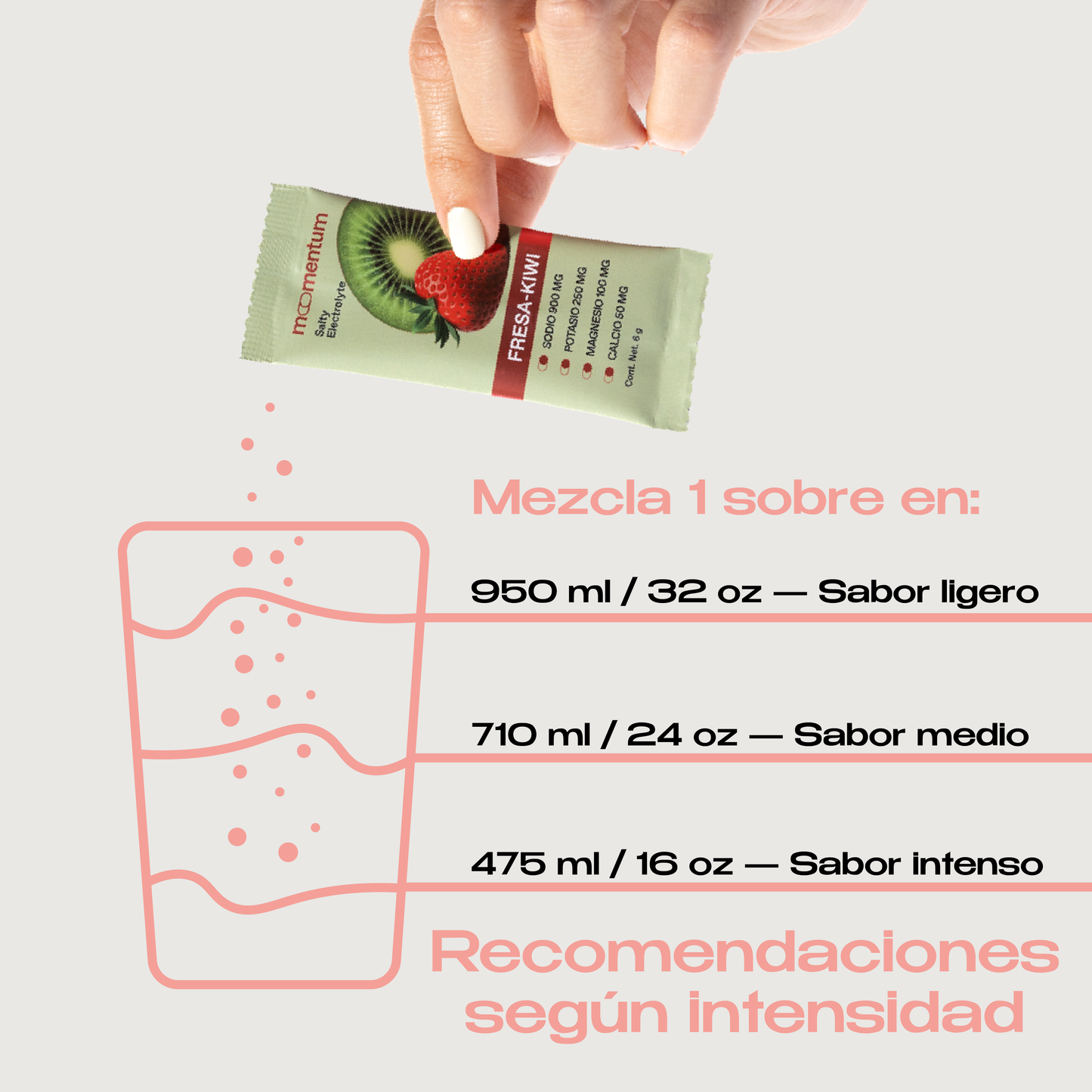 Electrolitos Fresa-Kiwi