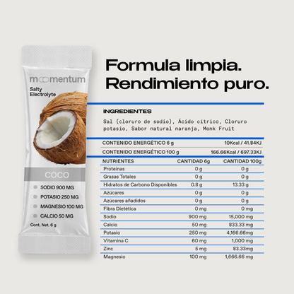 Electrolitos Coco