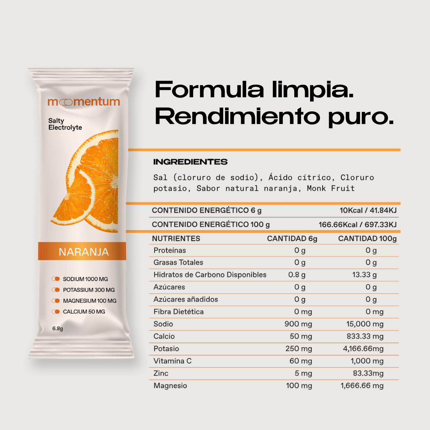 Electrolitos Naranja