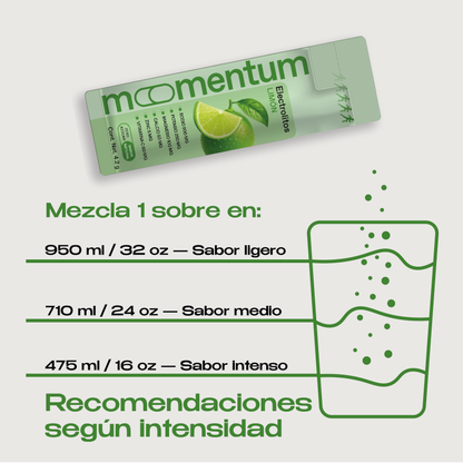 Electrolitos Limon