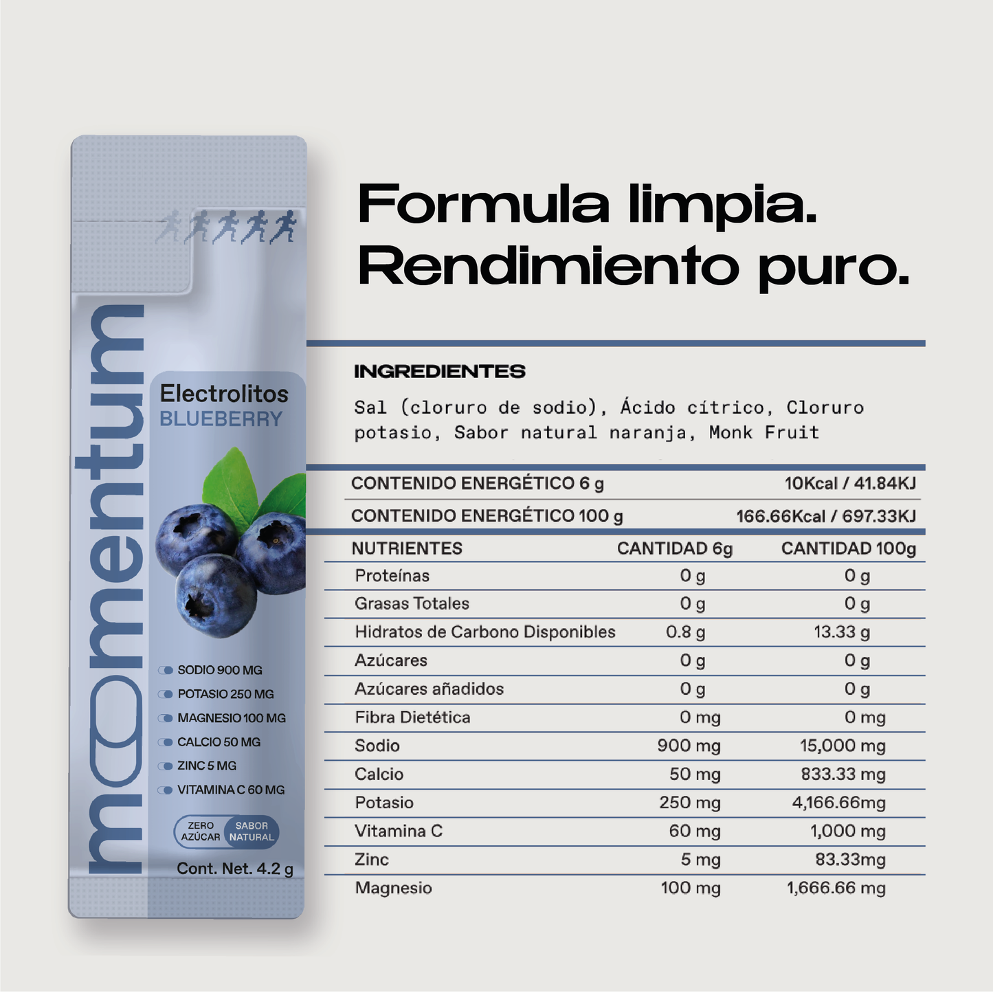 Electrolitos Blueberry