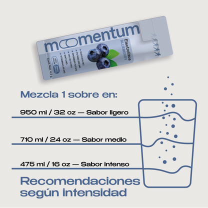 Electrolitos Blueberry
