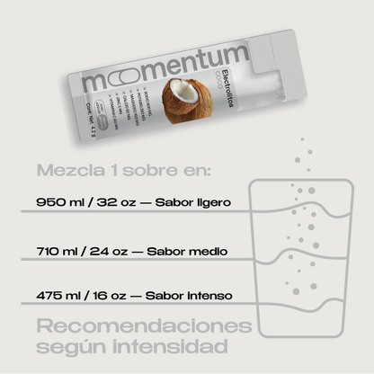 Electrolitos Coco