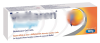 Voltaren