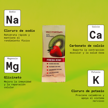 Electrolitos Fresa-Kiwi Salty